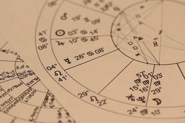 Différence entre la divination et les dons extra-sensoriels